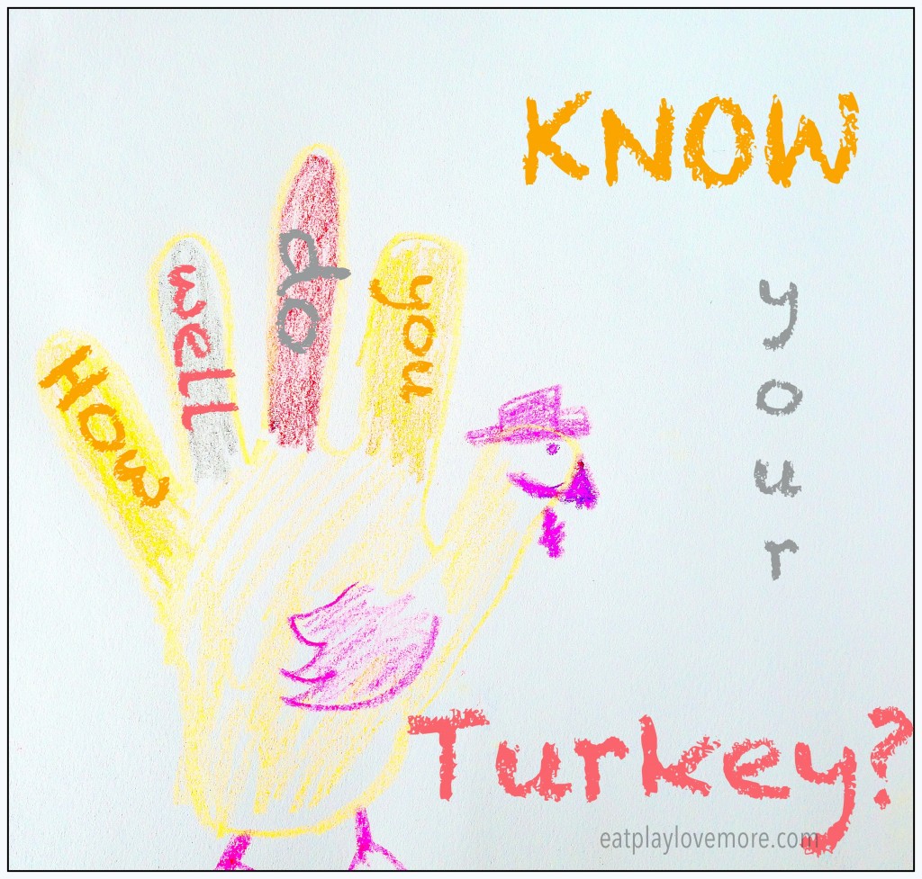 How well do you know your turkey?
